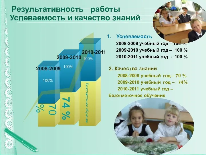Успеваемость и качество знаний 2. Качество знаний 2008-2009 учебный год