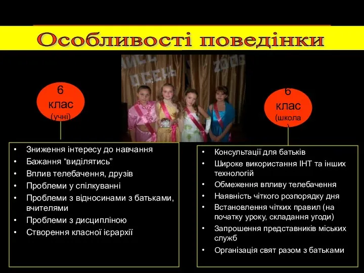 Особливості поведінки Зниження інтересу до навчання Бажання “виділятись” Вплив телебачення,