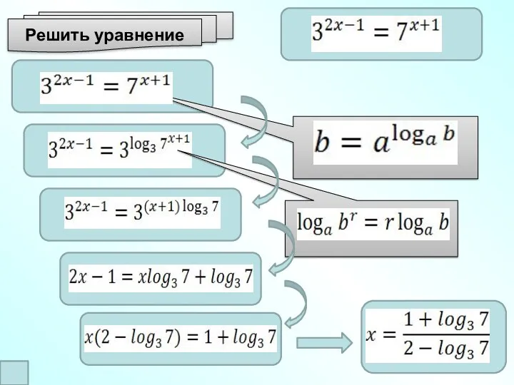 Решить уравнение