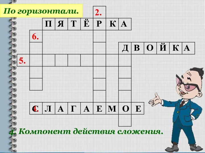 2. 6. 5. 4. По горизонтали. 4. Компонент действия сложения.