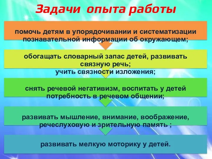 Задачи опыта работы