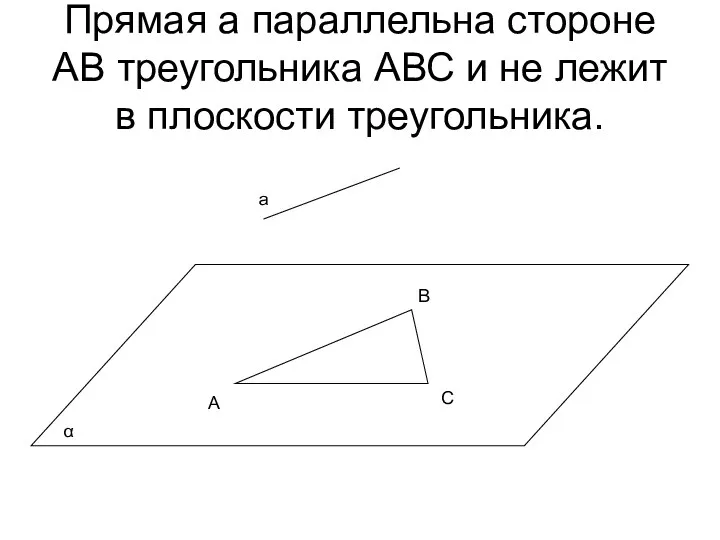 Прямая а параллельна стороне АВ треугольника АВС и не лежит в плоскости треугольника.