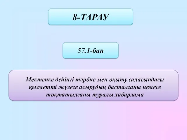 8-ТАРАУ 57.1-бап Мектепке дейiнгi тәрбие мен оқыту саласындағы қызметті жүзеге асырудың басталғаны немесе тоқтатылғаны туралы хабарлама