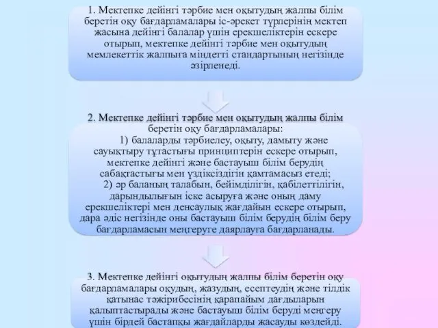 1. Мектепке дейінгі тәрбие мен оқытудың жалпы білім беретін оқу