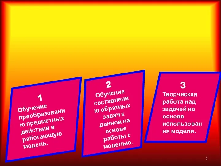 ЭТАПЫ РАБОТЫ С МОДЕЛЬЮ ТЕКСТОВОЙ ЗАДАЧИ 1 Обучение преобразованию предметных действий в работающую