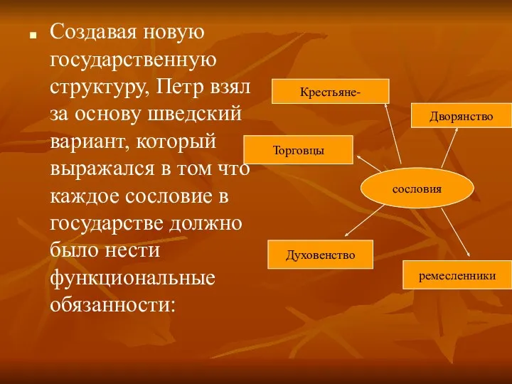 Создавая новую государственную структуру, Петр взял за основу шведский вариант,