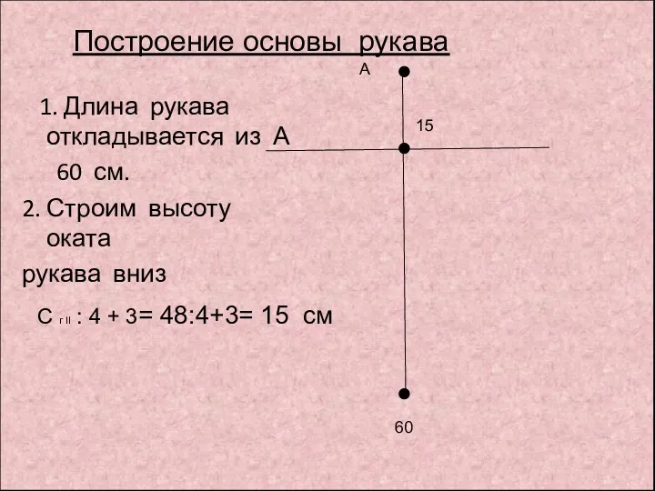 А 1. Длина рукава откладывается из А 60 см. 2.