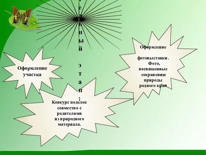 Оформление участка Конкурс поделок совместно с родителями из природного материала.