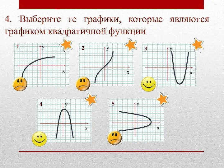 4. Выберите те графики, которые являются графиком квадратичной функции