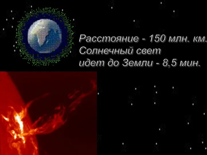 Расстояние - 150 млн. км. Солнечный свет идет до Земли - 8,5 мин.