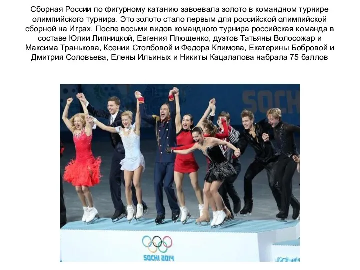 Сборная России по фигурному катанию завоевала золото в командном турнире