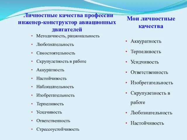 Личностные качества профессии инженер-конструктор авиационных двигателей Мои личностные качества Методичность,