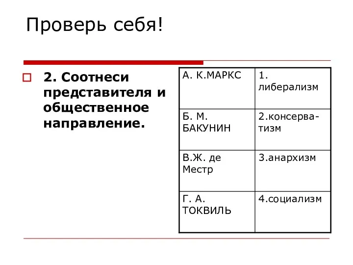 Проверь себя! 2. Соотнеси представителя и общественное направление.