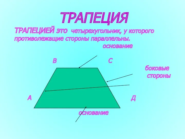 ТРАПЕЦИЯ ТРАПЕЦИЕЙ это четырехугольник, у которого противолежащие стороны параллельны. основание