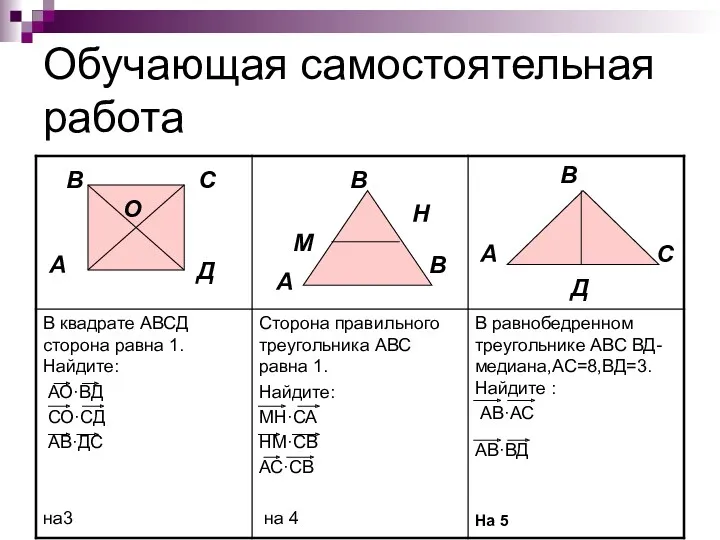 Обучающая самостоятельная работа В А С Д О А М В Н В