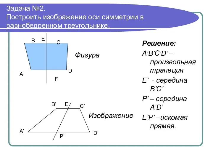 Задача №2. Построить изображение оси симметрии в равнобедренном треугольнике. Решение: