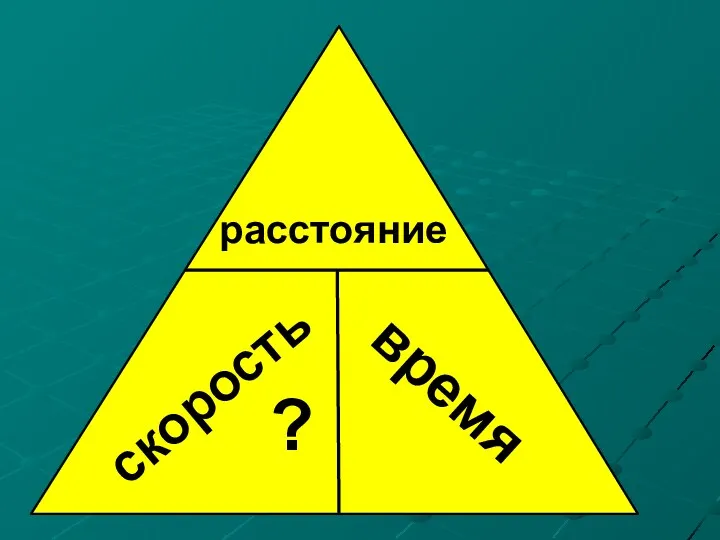 расстояние время скорость ?