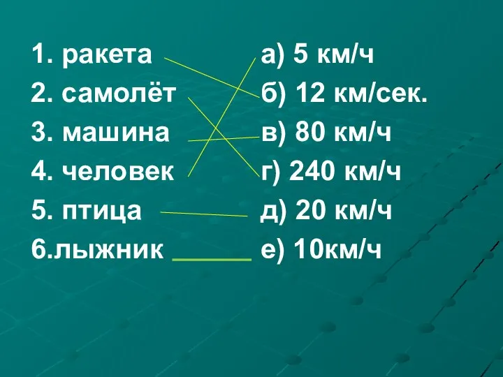 1. ракета 2. самолёт 3. машина 4. человек 5. птица