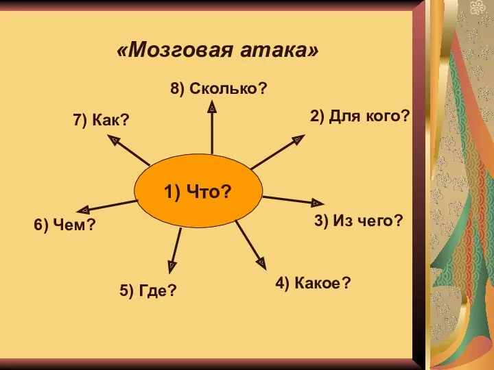 1) Что? 8) Сколько? 2) Для кого? 3) Из чего?