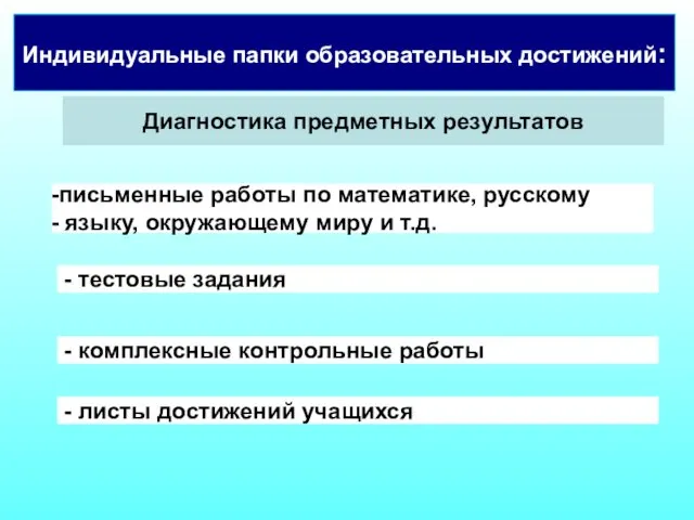 Диагностика предметных результатов письменные работы по математике, русскому языку, окружающему