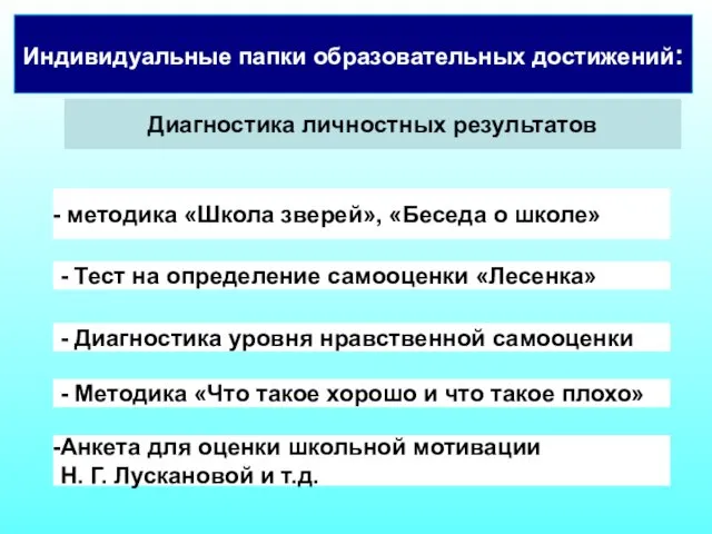 Диагностика личностных результатов методика «Школа зверей», «Беседа о школе» -