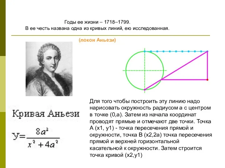 Годы ее жизни – 1718–1799. В ее честь названа одна