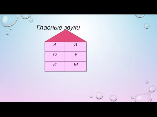 Гласные звуки