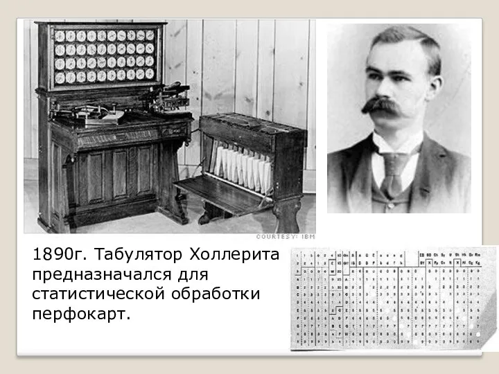 1890г. Табулятор Холлерита предназначался для статистической обработки перфокарт.