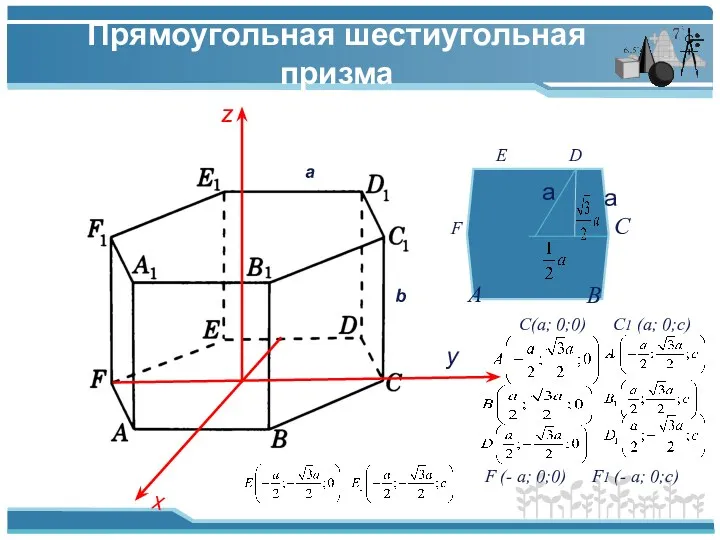 Прямоугольная шестиугольная призма z y x a b C B A a a