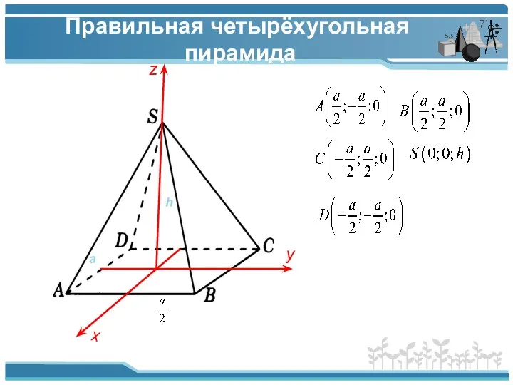 Правильная четырёхугольная пирамида z y x a h