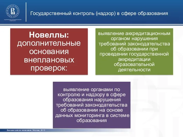 Государственный контроль (надзор) в сфере образования Высшая школа экономики, Москва, 2013