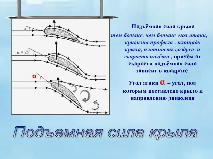 Подъёмная сила крыла тем больше, чем больше угол атаки, кривизна