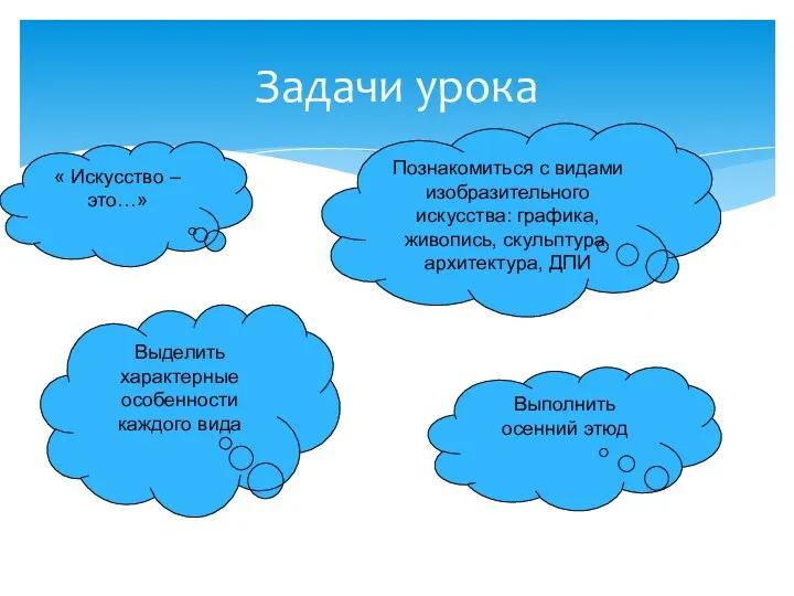 Задачи урока « Искусство – это…» Познакомиться с видами изобразительного искусства: графика, живопись,