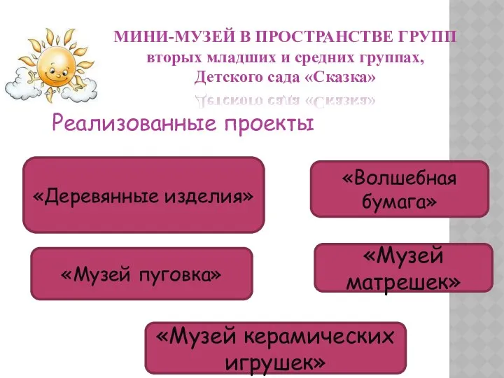 МИНИ-МУЗЕЙ В ПРОСТРАНСТВЕ ГРУПП вторых младших и средних группах, Детского