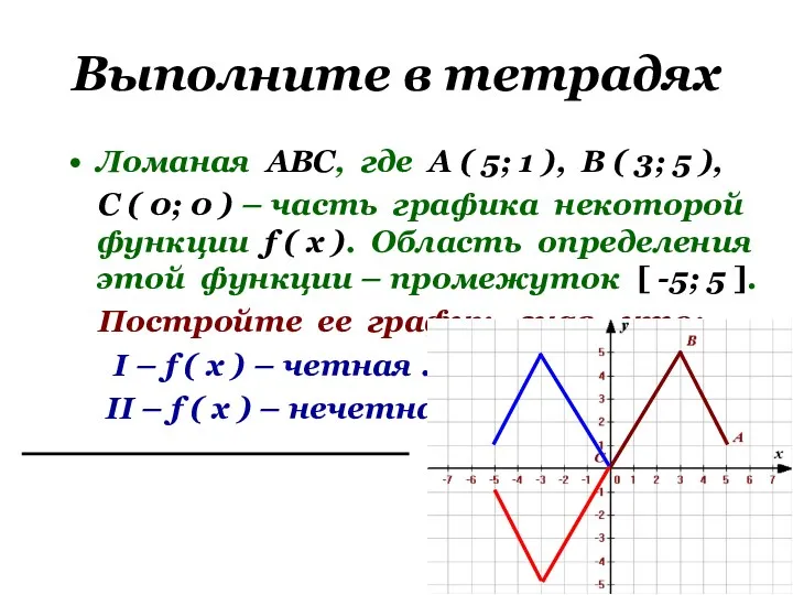 Выполните в тетрадях Ломаная АВС, где А ( 5; 1 ), В (