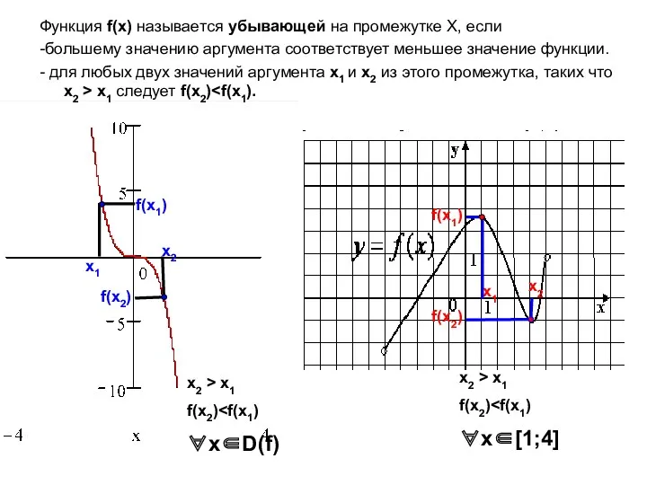 Функция f(x) называется убывающей на промежутке X, если -большему значению аргумента соответствует меньшее
