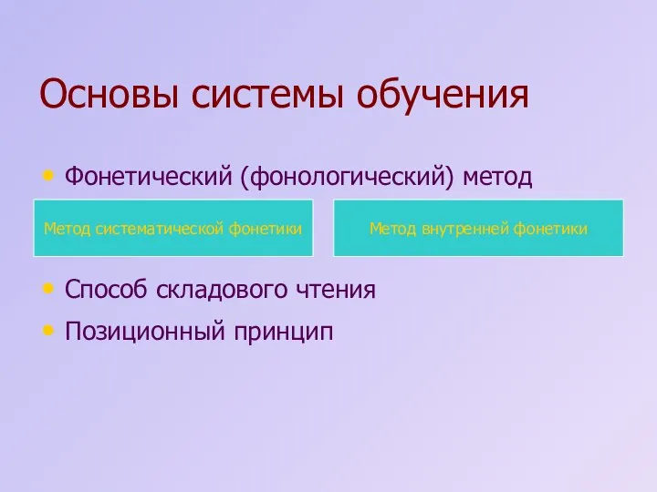 Фонетический (фонологический) метод Способ складового чтения Позиционный принцип Основы системы