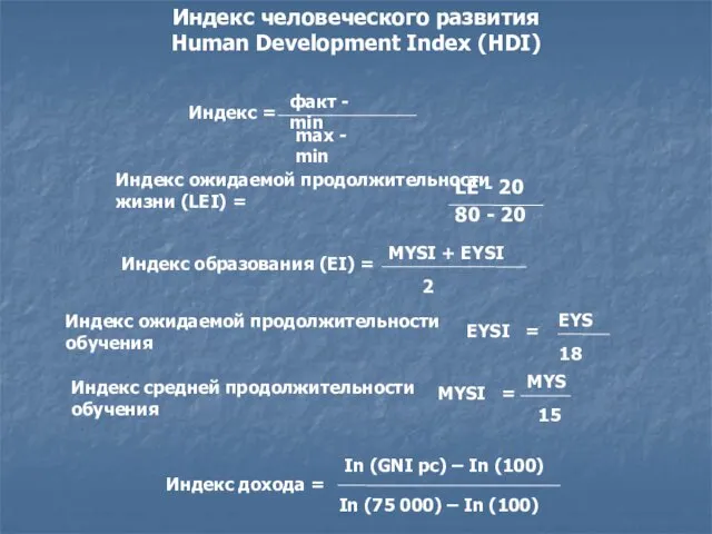 Индекс человеческого развития Human Development Index (HDI)