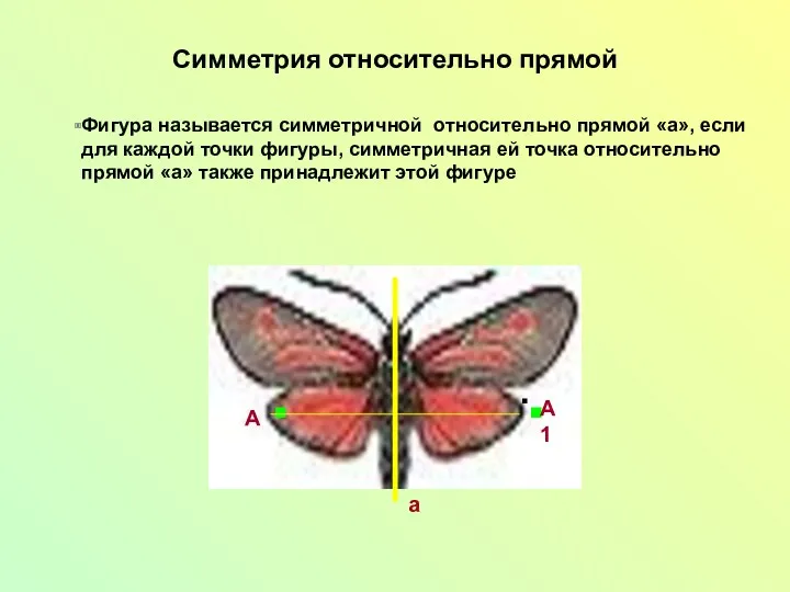 Симметрия относительно прямой Фигура называется симметричной относительно прямой «а», если