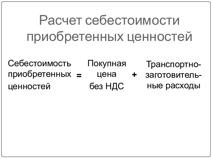 Расчет себестоимости приобретенных ценностей