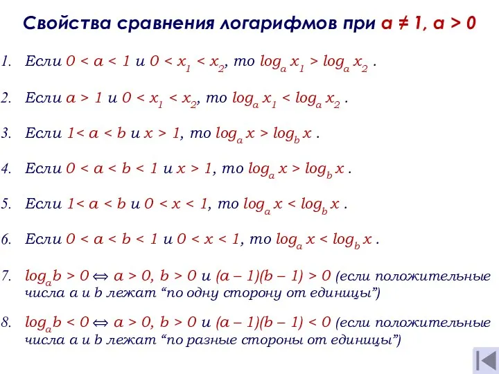 Если а > 1 и 0 Свойства сравнения логарифмов при