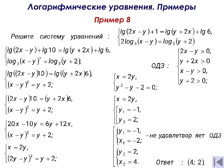 Пример 8 Логарифмические уравнения. Примеры