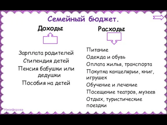 Зарплата родителей Стипендия детей Пенсия бабушки или дедушки Пособия на