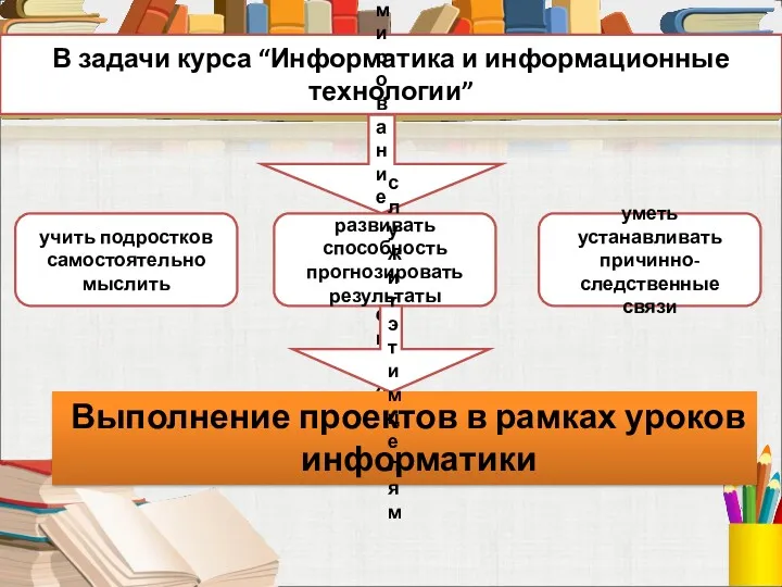 В задачи курса “Информатика и информационные технологии” Выполнение проектов в