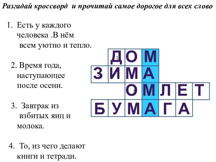 Разгадай кроссворд и прочитай самое дорогое для всех слово Есть