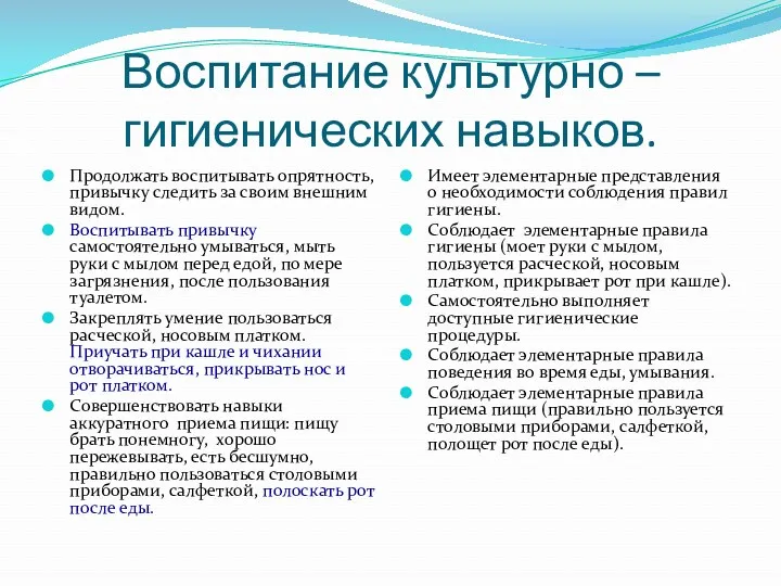 Воспитание культурно – гигиенических навыков. Продолжать воспитывать опрятность, привычку следить за своим внешним