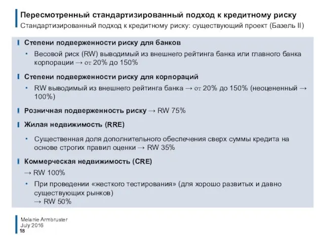 Степени подверженности риску для банков Весовой риск (RW) выводимый из