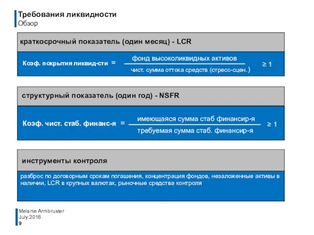 Требования ликвидности Обзор ≥ 1 ≥ 1 July 2016 Melanie Armbruster