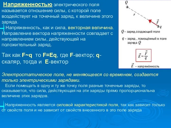 Напряженностью электрического поля называется отношение силы, с которой поле воздействует на точечный заряд,