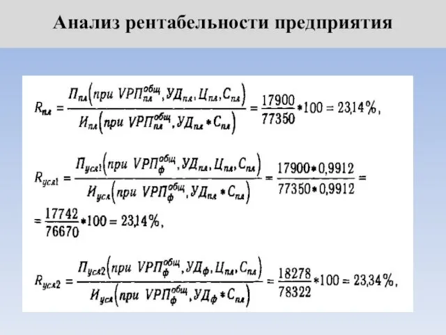 Анализ рентабельности предприятия